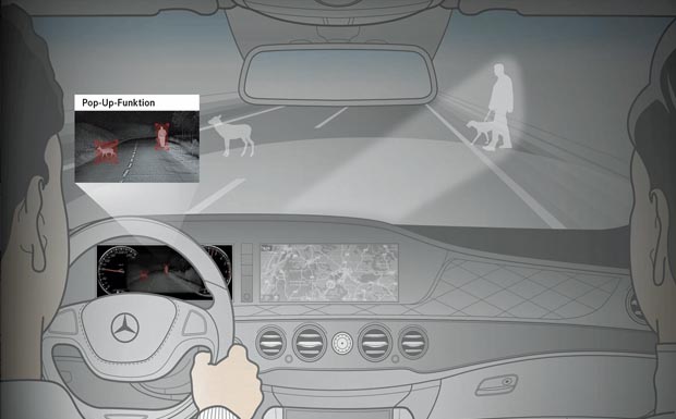 Daimler Nachtsicht-Assistent Plus Daimler Nachtsicht-Assistent Plus