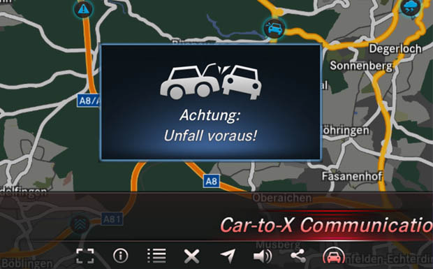 Car-to-X-Kommunikation