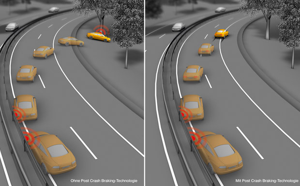 Continental Post Crash Braking-Technologie Continental Post Crash Braking-Technologie