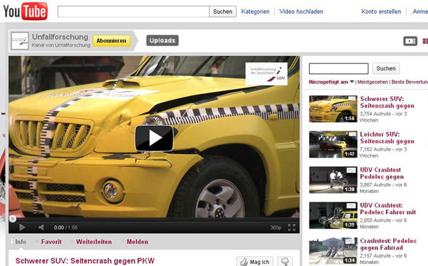 You-Tube-Videos der Unfallforscher der Versicherer (UDV) You-Tube-Videos der Unfallforscher der Versicherer (UDV)
