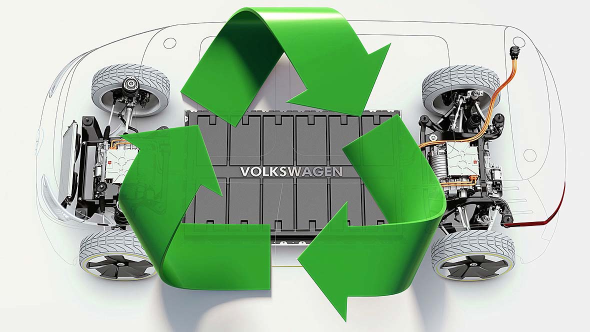 Akku-Recycling Akku-Recycling