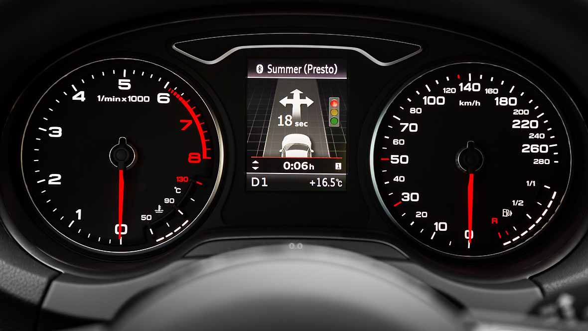 Ampelassistent Audi Ampelassistent Audi