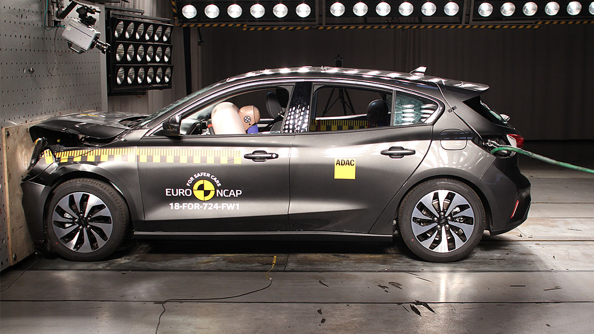 EuroNCAP Crashtest Ford Focus (2019) EuroNCAP Crashtest Ford Focus (2019)