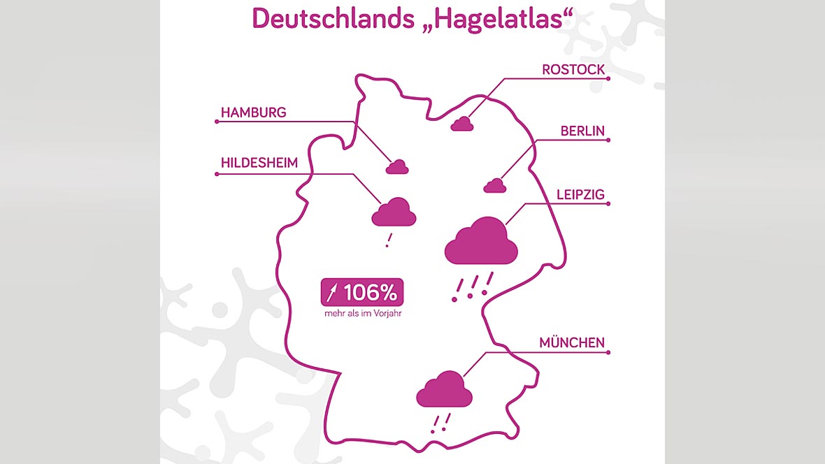 Hagelatlas Deutschland Hagelatlas Deutschland