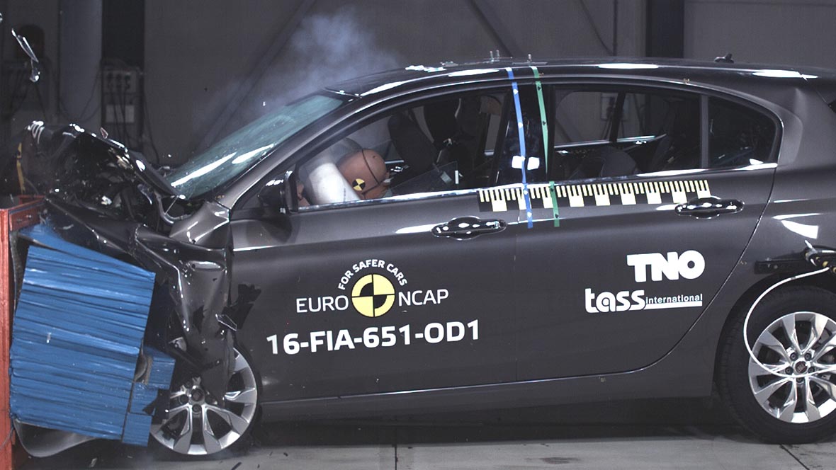 Fiat Tipo Euro NCAP Fiat Tipo Euro NCAP