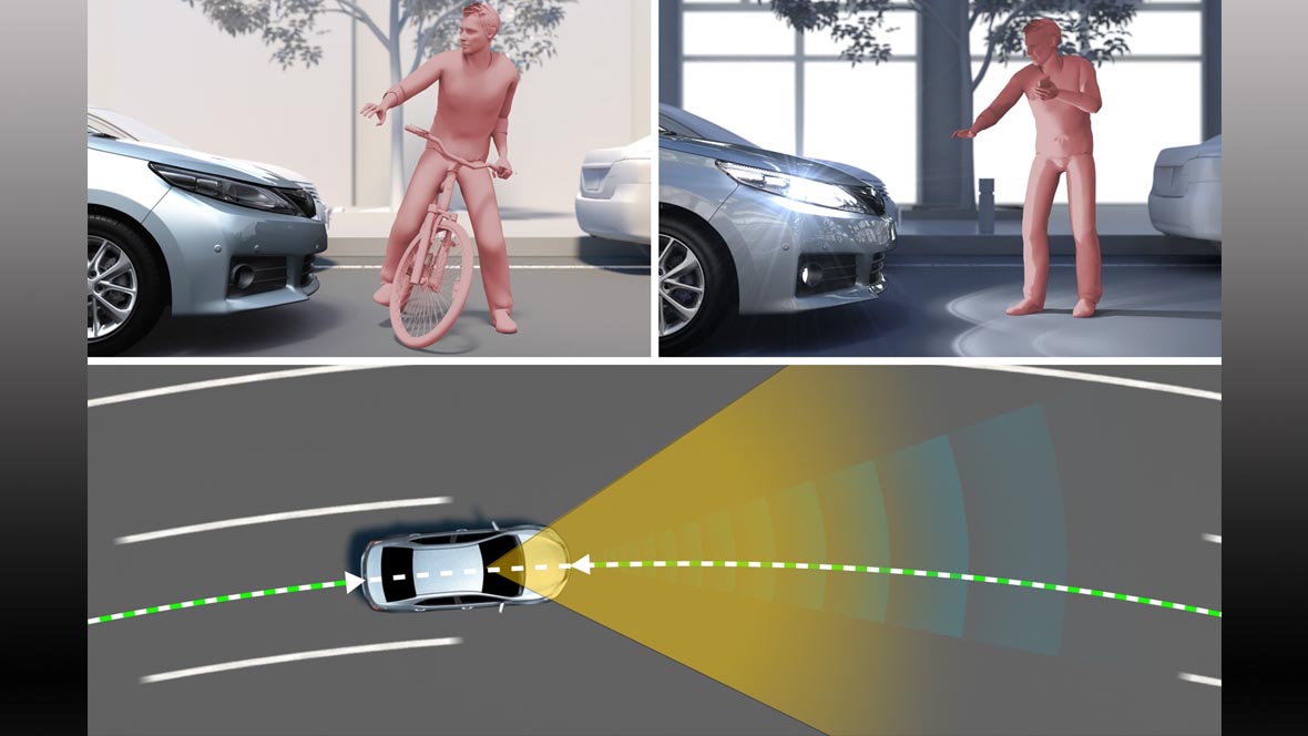 Toyota Safety Sense II Toyota Safety Sense II