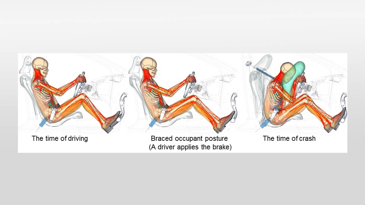 Toyota Crash-Test-Dummies Toyota Crash-Test-Dummies