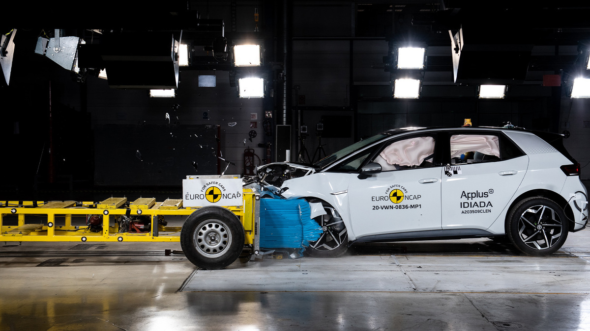 Euro NCAP Crashtest