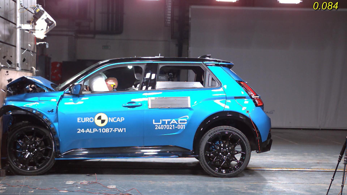 Euro NCAP Euro NCAP