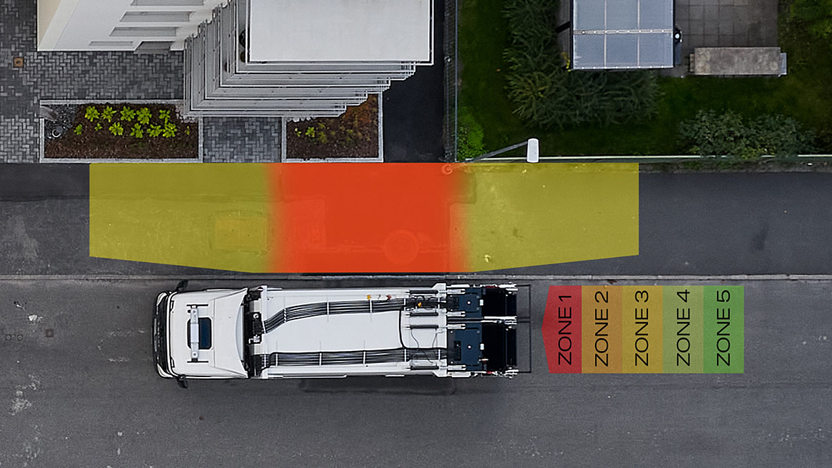 Scania Abbiegeassistent Toter Winkel Scania Abbiegeassistent Toter Winkel