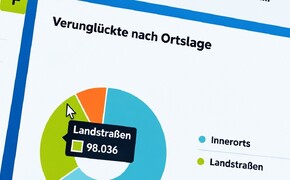 Der DVR hat seinen Unfallatlas überarbeitet.