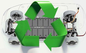 Akku-Recycling Akku-Recycling
