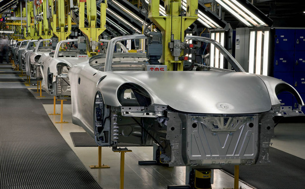 Porsche-Produktion