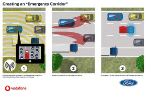 Rettungsgassen-Assistent Rettungsgassen-Assistent