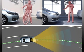 Toyota Safety Sense II