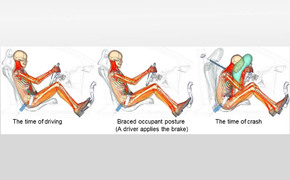 Toyota Crash-Test-Dummies Toyota Crash-Test-Dummies
