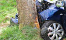 Verkehrstote Unfall Unfallstatistik