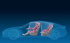 ZF Innenraumdetektoren ZF Innenraumdetektoren