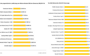 ADAC_WRT_2024_HD
