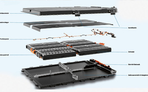 Mercedes-Benz Batterieplattform