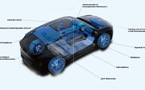 Fahrzeugplattform BMW